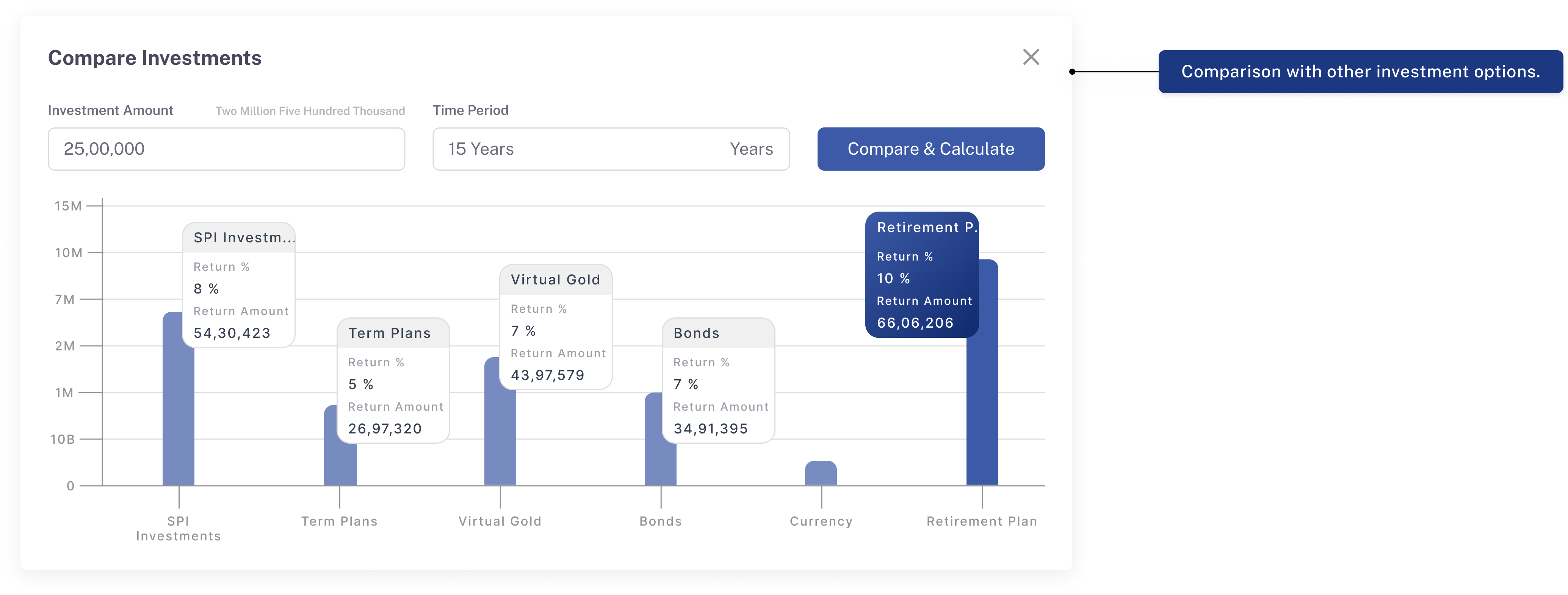 Sales team collaboration and training environment